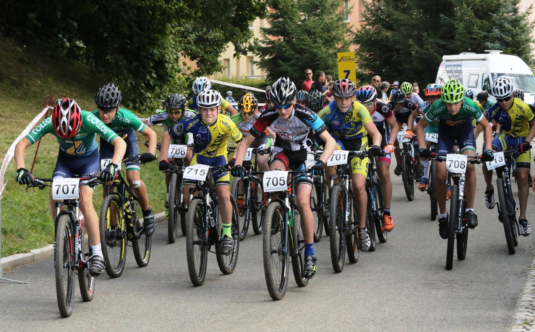 Start der U15